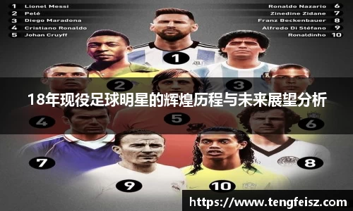 18年现役足球明星的辉煌历程与未来展望分析