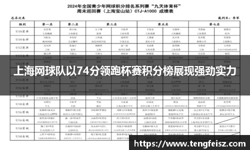 上海网球队以74分领跑杯赛积分榜展现强劲实力